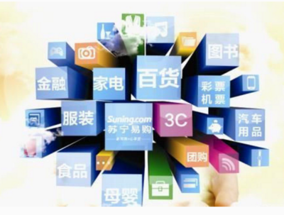 深入認(rèn)識電子商務(wù)采購系統(tǒng) 構(gòu)建高效供應(yīng)鏈的核心